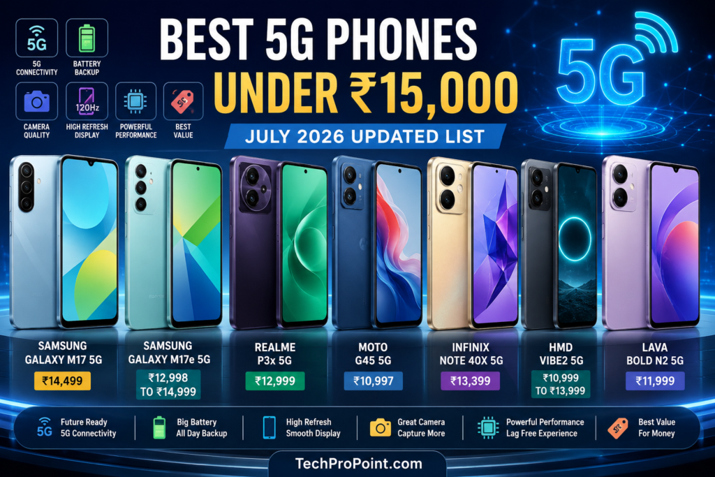 Best 5G phones under ₹15,000 in India July 2026 updated list for students, gaming, camera and battery backup