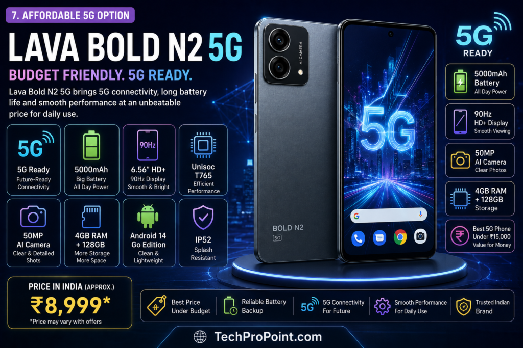 Best 5G phones under ₹15,000 in India July 2026 updated list for students, gaming, camera and battery backup