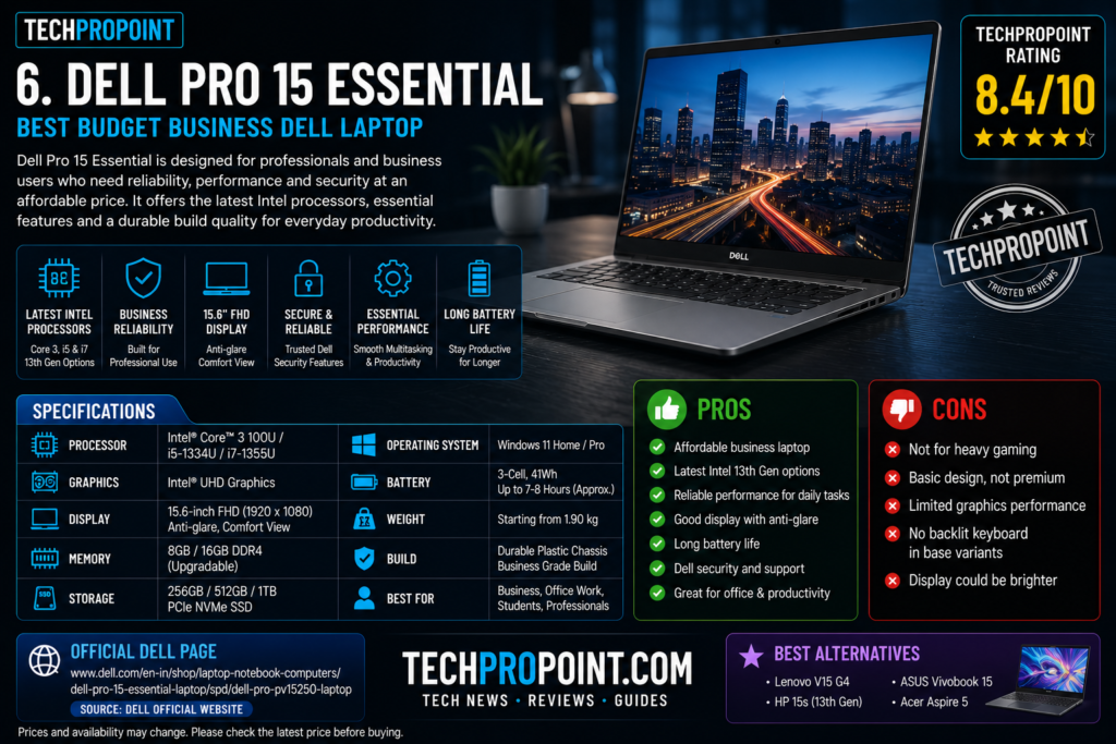 Best Dell Laptops in India 2026