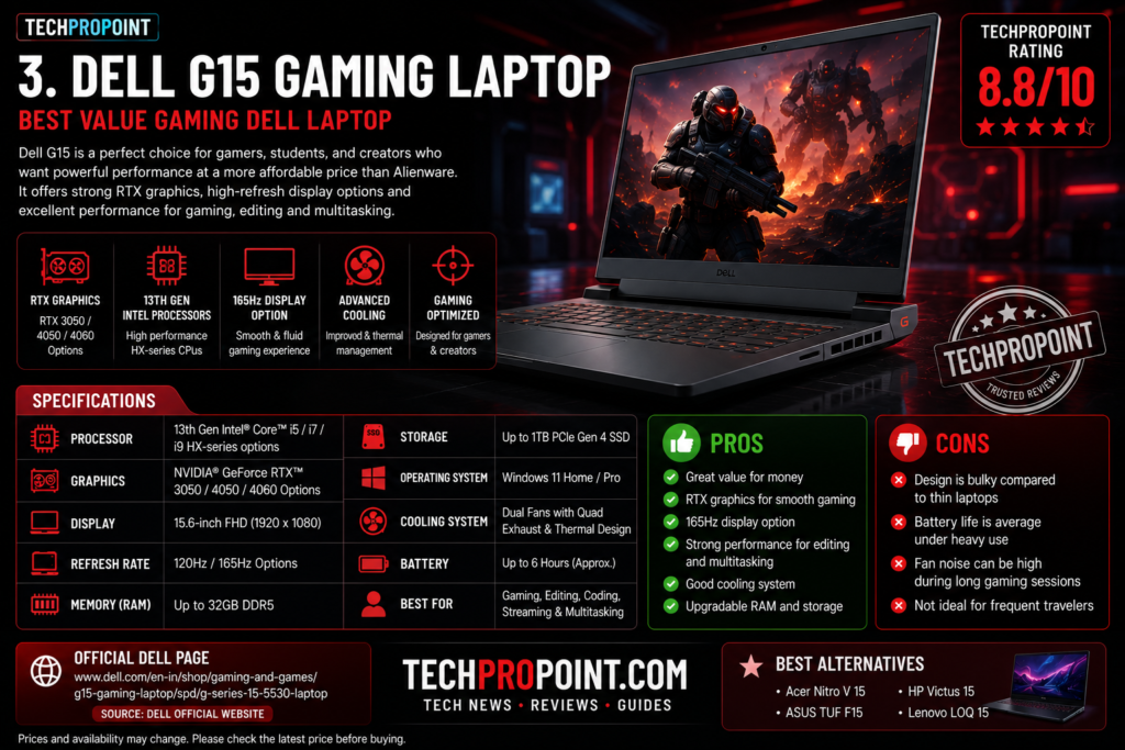 Best Dell Laptops in India 2026