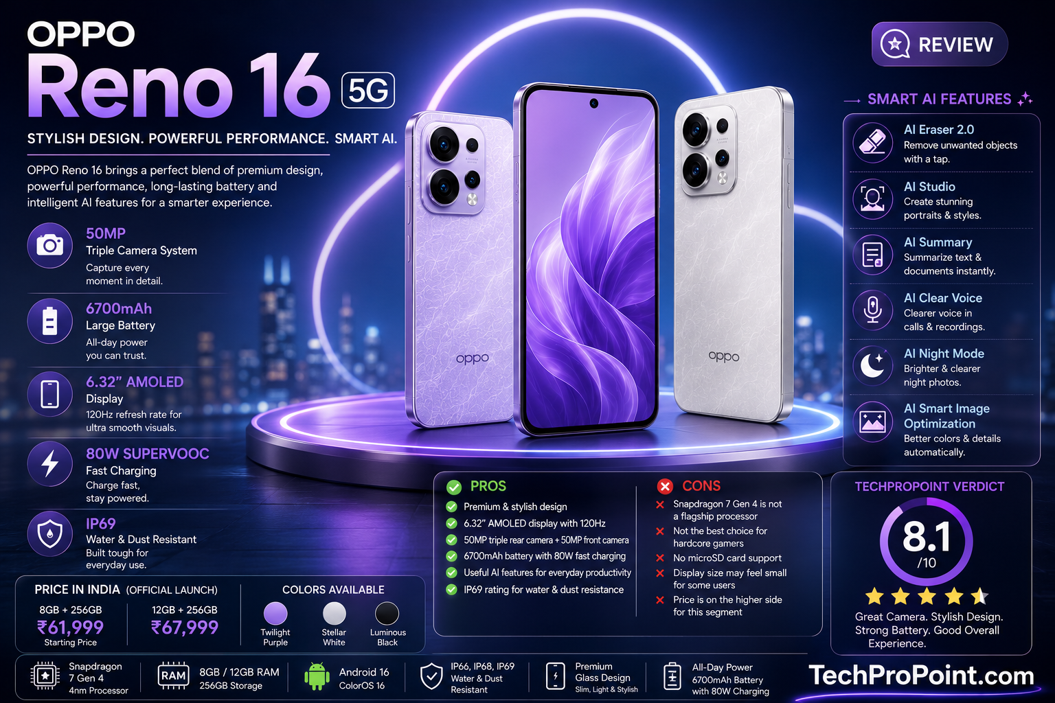 OPPO Reno 16 Review: Camera, Performance, Battery, AI Features and Should You Buy?