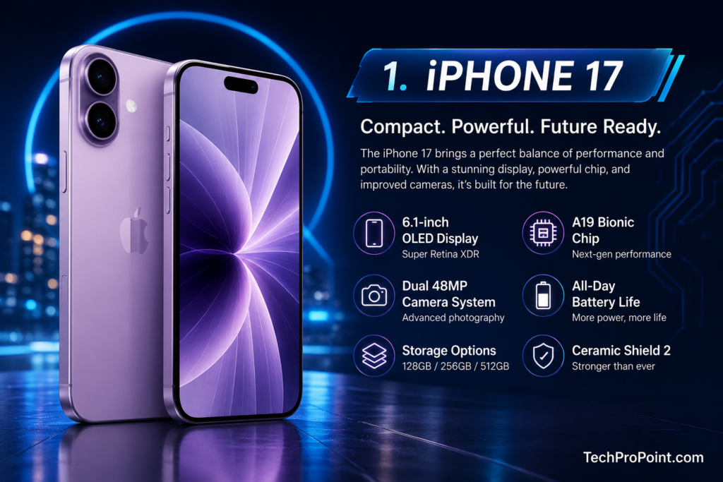 Best Compact Smartphones in 2026