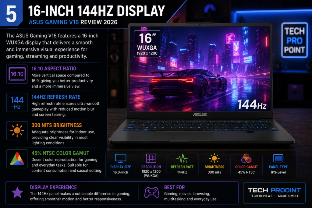 ASUS Gaming V16 16-inch WUXGA 144Hz display