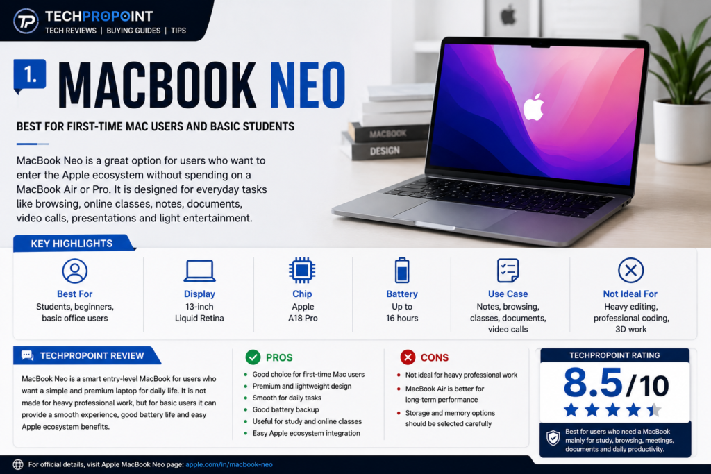Best MacBook to buy in India 2026 for students, office work, coding and creators by TechProPoint