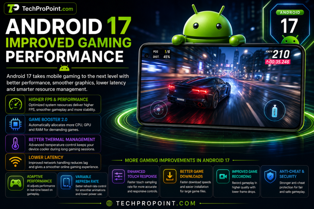 Android 17 officially released 2026 with AI privacy battery gaming and multitasking features by TechProPoint