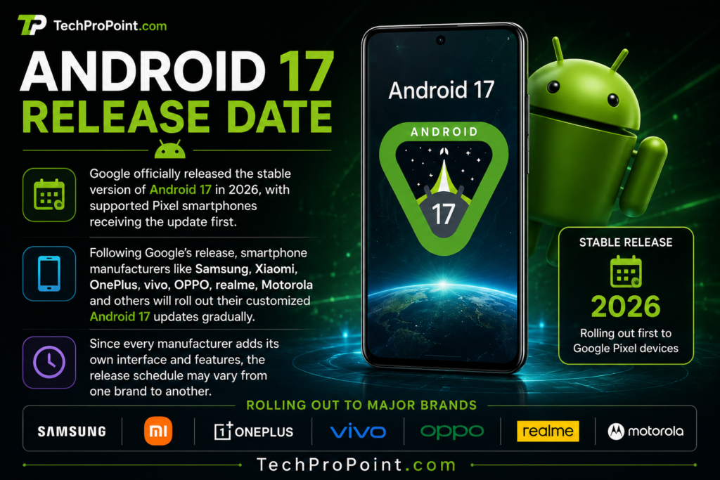 Android 17 officially released 2026 with AI privacy battery gaming and multitasking features by TechProPoint
