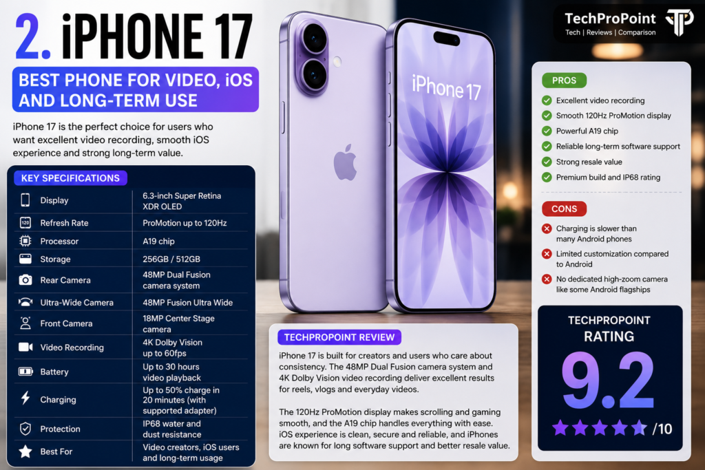 Best premium smartphones under ₹1 lakh in India 2026 with camera, gaming, AI, battery and TechProPoint rating comparison