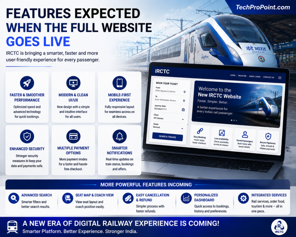 Upcoming features expected in the full version of the new IRCTC website in 2026