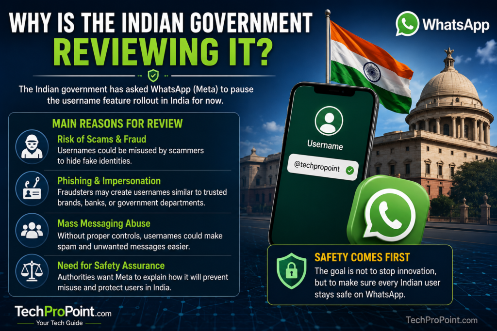 WhatsApp Username Feature 2026 privacy update after Indian government review