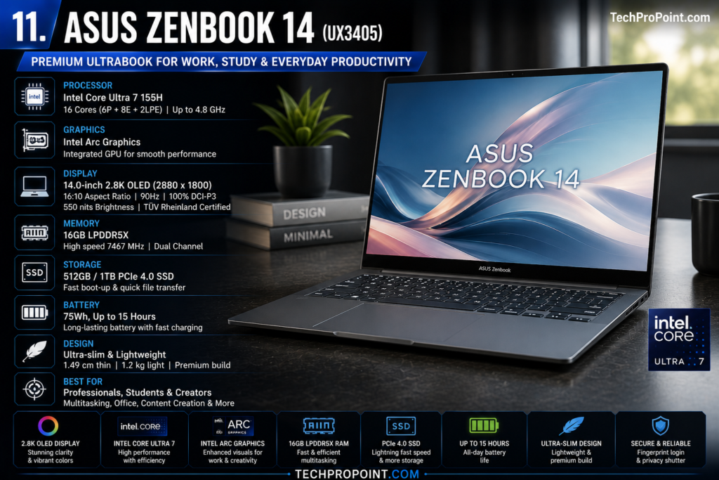 Best laptops under ₹1.5 lakh in India 2026 for gaming, video editing, coding, students and premium work